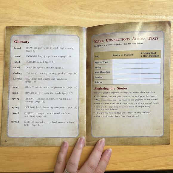 Survival at Plymouth A Helping Hand in New Amsterdam Book by Stacia Deutsch - Picture 4 of 5